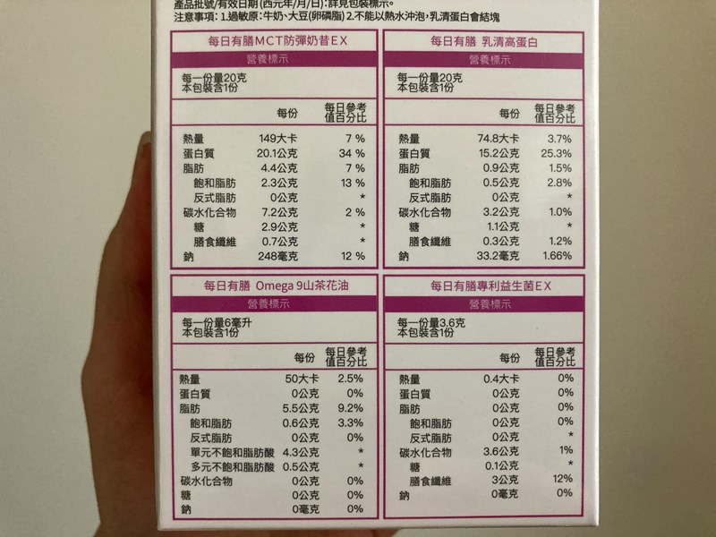 試用